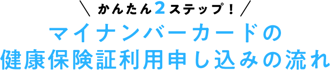 ＼かんたん2ステップ！／ マイナンバーカードの健康保険証利用申し込みの流れ